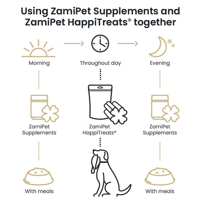 ZamiPet - 舒壓咀嚼零食 HappiTreats Calming Chews
